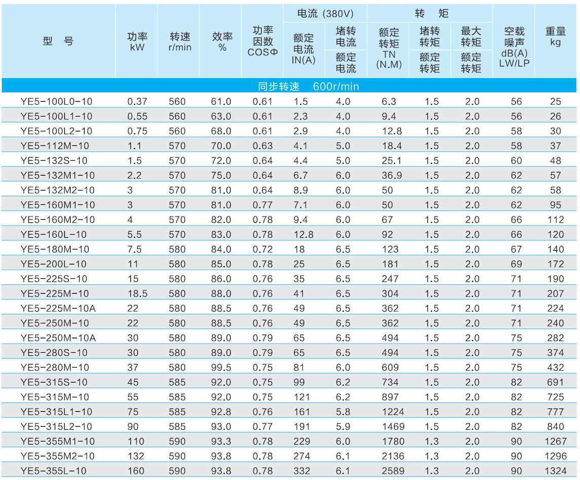 1. 通用(yòng)電(diàn)機-2023.1XX_35的副本.jpg